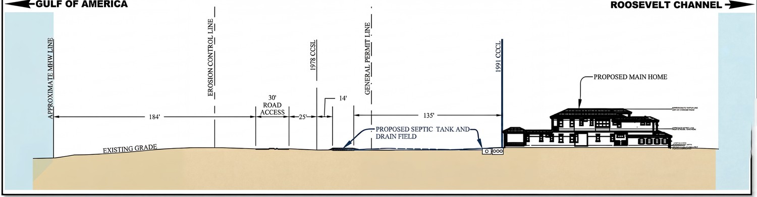 Engineering cross-section: Gulf of America to Roosevelt Channel, showing the proposed septic tank and drainfield sited relative to the 1991 Coastal Construction Control Line and the proposed main home, Captiva.